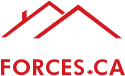 Mortgage Forces